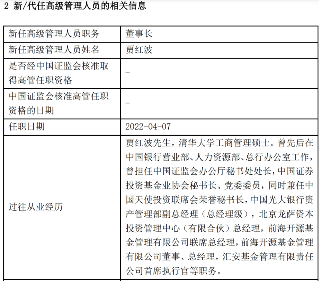 “消失”的淳厚基金董事长贾红波和董事们