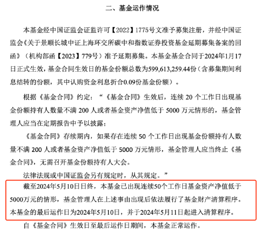 114天，年内最“短命”基金出炉！景顺长城中证上海环交所碳中和A因规模不足清盘