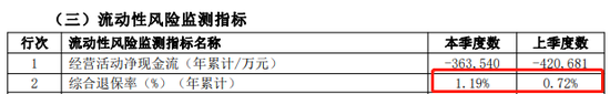 老将刘涛退休 卸任建信人寿监事长职务