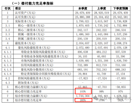 老将刘涛退休 卸任建信人寿监事长职务