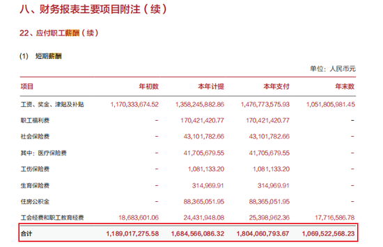 华兴银行“火速”修改会议津贴，“董监高”们还集体赴会吗？