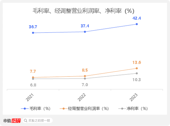 全国第五大教辅书发行商赴港IPO，全品文教：高度依赖经销商，长期盈利能力受限