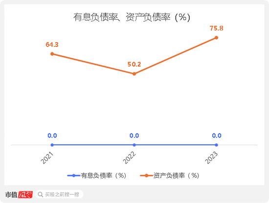 全国第五大教辅书发行商赴港IPO，全品文教：高度依赖经销商，长期盈利能力受限